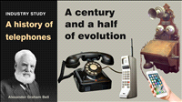 History of the telephone | Telephone invention | Evolution of telephone