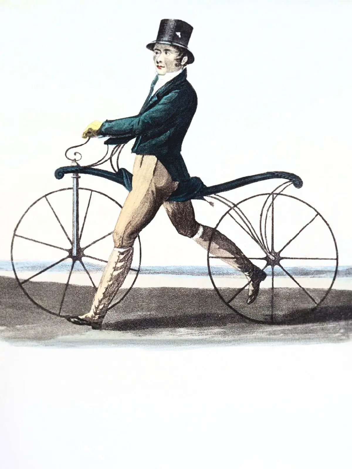 The evolution of bicycles: A journey through time | Business History