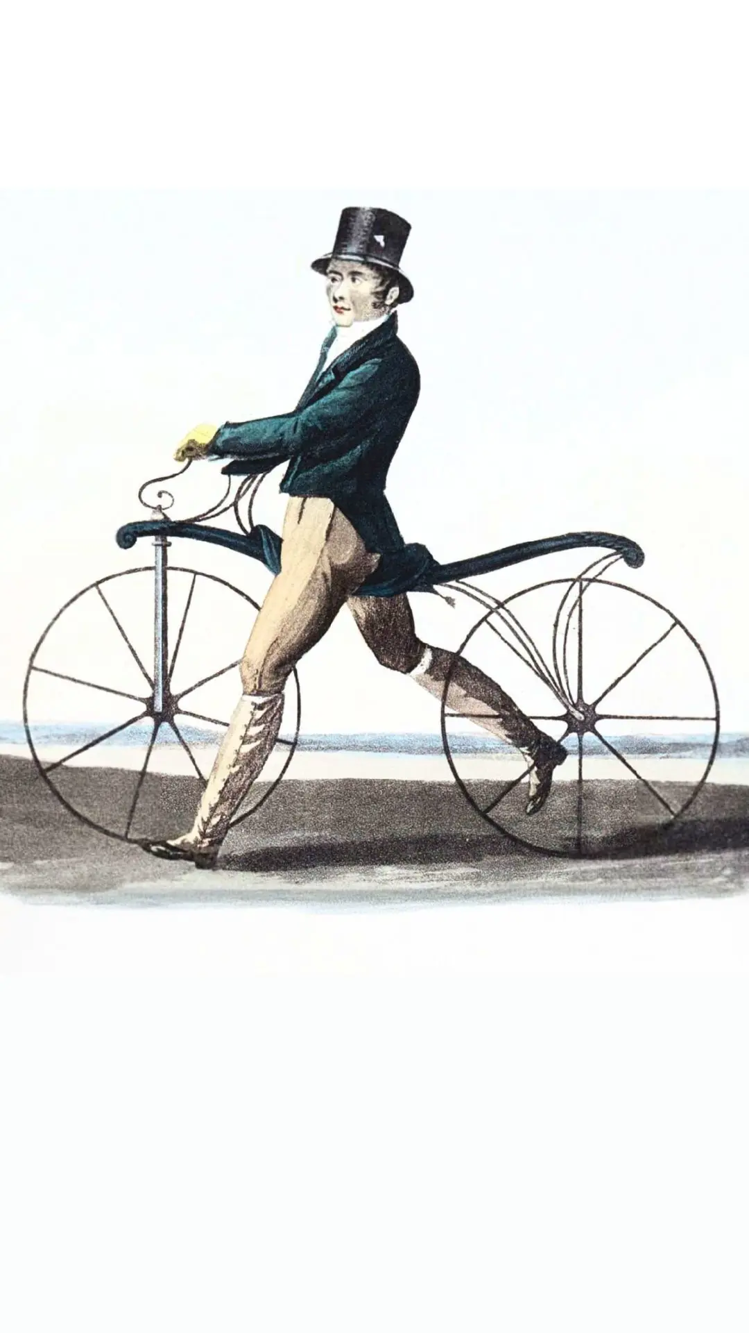 The evolution of bicycles: A journey through time | Business History